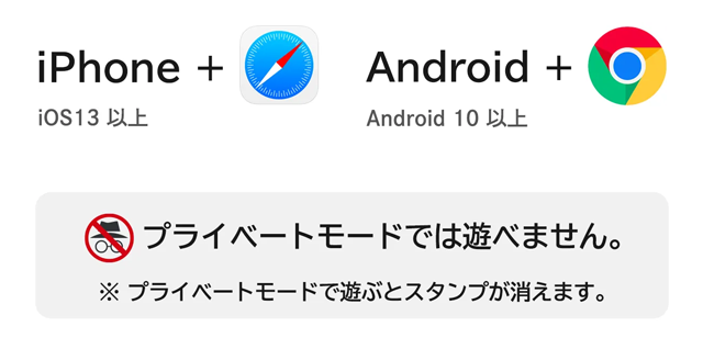 iphone+safari iOS13以上／Android＋chrome Android10以上／プライベートモードでは遊べません。※プライベートモードで遊ぶとスタンプが消えます。